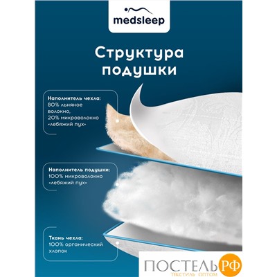 MedSleep SKYLOR Подушка стеганая 70х70,1пр,хлопок/лен/микровол.